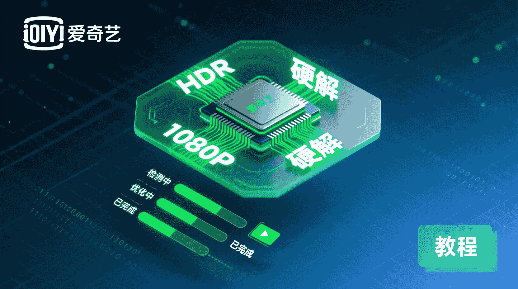 爱奇艺1080P HDR卡顿, GPU硬解设置教程, 播放卡顿排查步骤, HDR亮度过渡掉帧, GPU加速启用方法, 硬解参数优化, CPU占用过高解决, 显卡驱动版本影响, 4K HDR与1080P性能差异, 带宽不足对HDR影响