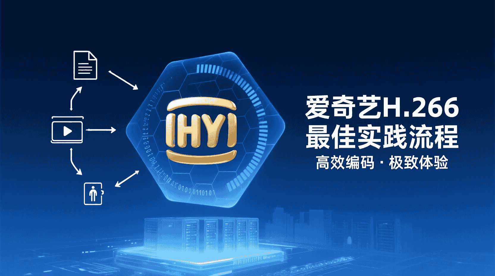 爱奇艺H.265开启步骤, 浏览器硬解验证方法, H.265播放卡顿解决, 爱奇艺如何打开H.265, GPU硬解检测教程, H.264与H.265对比测试, 爱奇艺播放优化, H.265兼容性列表