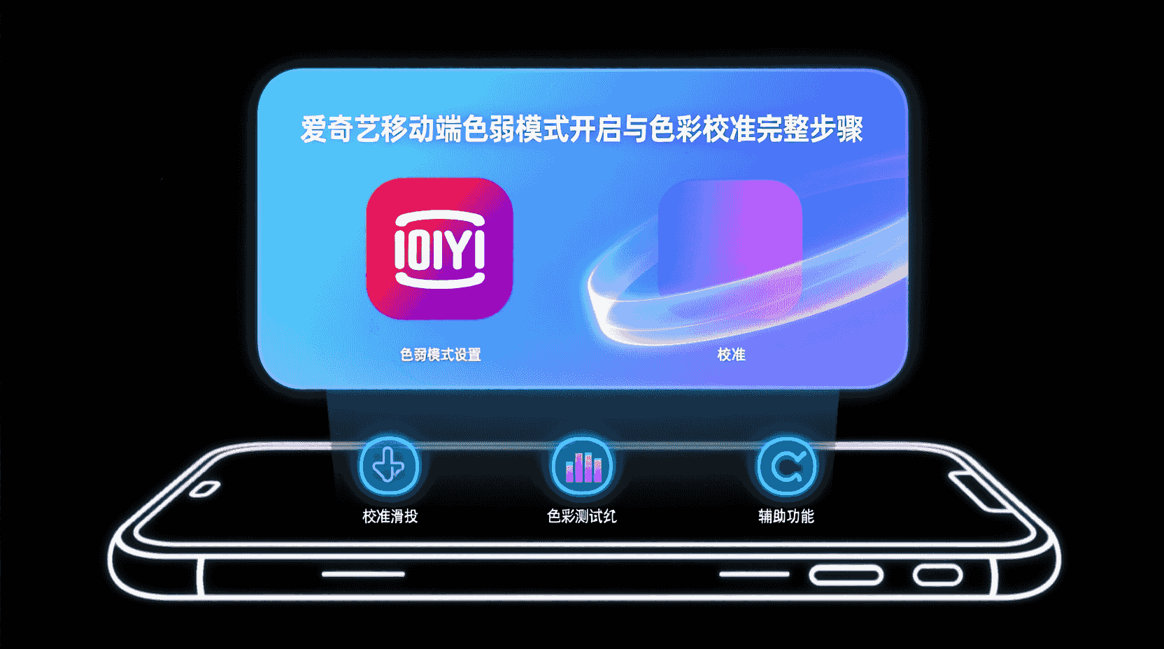 爱奇艺色弱模式开启方法, 爱奇艺色彩校准步骤, 爱奇艺移动端无障碍设置, 色弱用户如何调整播放色彩, 爱奇艺App色彩滤镜启用教程, 移动端视频色弱模式对比, 爱奇艺色弱模式与系统辅助功能区别