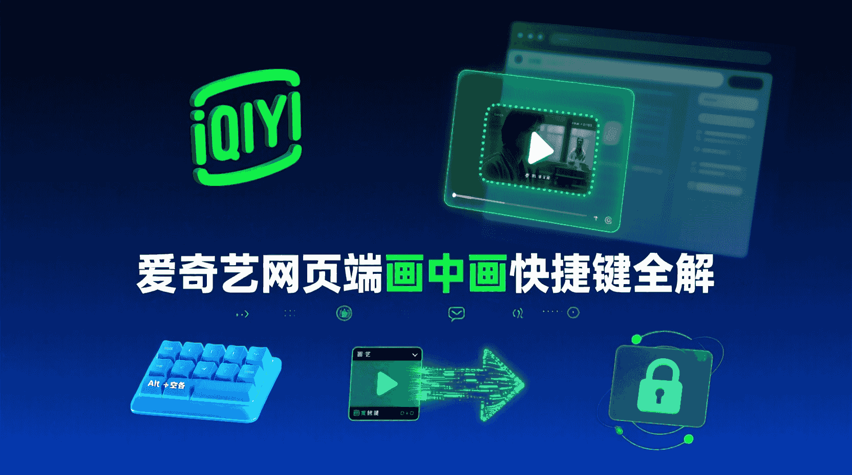 爱奇艺网页端画中画快捷键, 爱奇艺分屏操作步骤, 如何在爱奇艺开启画中画, 爱奇艺网页端分屏使用教程, 爱奇艺画中画快捷键不起作用, 浏览器画中画与爱奇艺对比, 网页端视频小窗口播放设置, 办公场景下爱奇艺分屏优化, 多任务网页布局爱奇艺, 提升观播效率的爱奇艺技巧